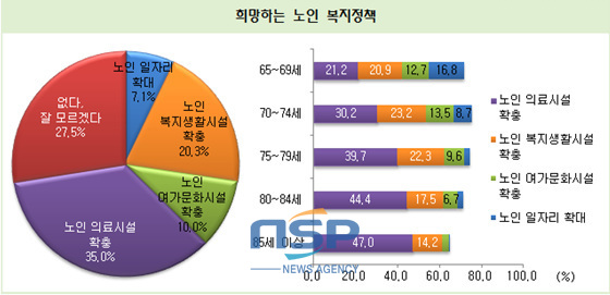 NSP통신-(자료 = 남해군 제공)