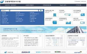 [NSP PHOTO]금감원, 금융통계정보시스템 전면 개편…공개정보 대폭 확대