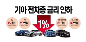 [NSP PHOTO]기아차, 전 차종 할부금리 1%P 전격 인하