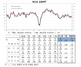 [NSP PHOTO]기업경영애로, 제조업 내수부진 비제조업 인력난·인건비상승