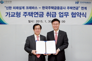 [NSP PHOTO]신한은행-한국주택금융공사, 가교형 주택연금 취급업무 협약