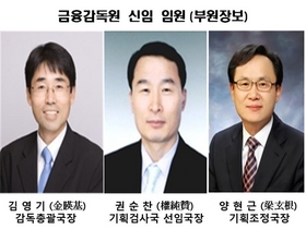 [NSP PHOTO]금감원, 조직개편 인사 단행…부원장보·전문심의위원 신규임명