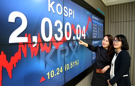 NSP통신-30일 코스피 마감지수