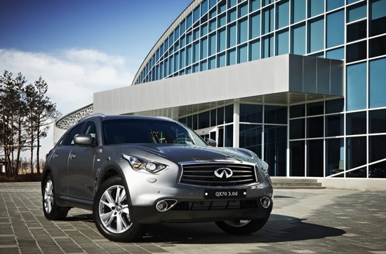 NSP통신-인피니티 QX70 3.0d