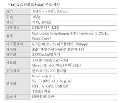 [NSP PHOTO][써볼까]LG전자, 5.7인치 대화면 스마트폰 G 스타일로