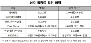 [NSP PHOTO]킨텍스·고양국제꽃박람회, 입장료 할인 혜택 제공