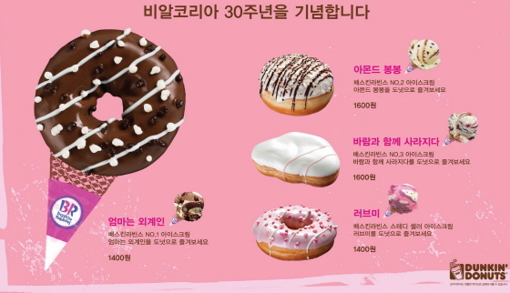 NSP통신-던킨도너츠가 6월 이달의 도넛으로 배스킨라빈스의 대표 제품을 모티브로 한 스페셜 컬래버레이션 도넛 4종을 출시했다. (던킨도너츠 제공)