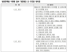 [NSP PHOTO]방문판매법 일부개정령안 입법예고…공제조합 이사회 구성 등 신설