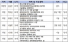 [NSP PHOTO]새정치연합, 혁신위원 인선 확정 발표…조국 교수 등 모두 10명