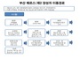 [NSP PHOTO]부산 두번째 메르스 양성환자 발생... 좋은강안병원 입원중 30대 남성