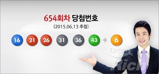 [NSP PHOTO]로또 654회 당첨번호, 숫자 6에 주목하라