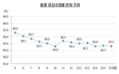 NSP통신-(자료 = 부산상공회의소 제공)