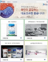 [NSP PHOTO]제약산업, 사회·경제적 기여도 첫 분석 진행…얼마나 될까?