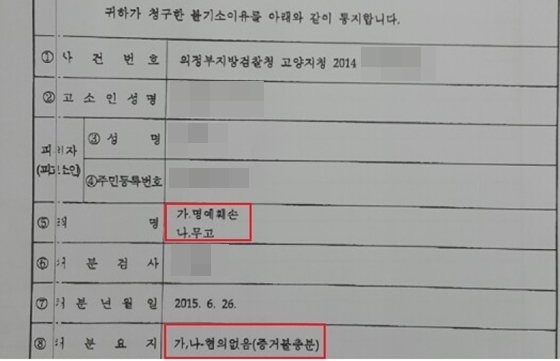 NSP통신-고양문화재단 직원 A와 B가 고양시의원 비하발언 전달자로 지목돼 고양문화재단 일부 간부 직원들에 의해 위증에 의한 ▲명예훼손 ▲무고 ▲업무방해 등의 혐의로 직 고소당한 사건에 대해 지난 6월 29일 검찰이 모두 무혐의 처리한 통보 내용