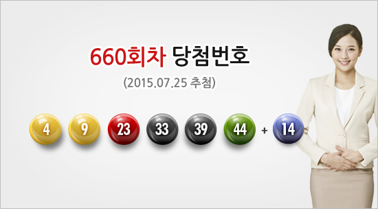[NSP PHOTO]로또660회 당첨번호 4, 9, 23, 33, 39, 44, 보너스 14