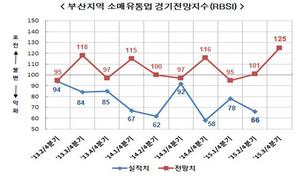 [NSP PHOTO]부산 3분기 유통업 경기전망지수, 21분기 만에 최고치