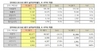 [NSP PHOTO]인터파크 2분기 연결 영업이익 전년比 210%↑…3분기 사상최대 영업익 지속 기대