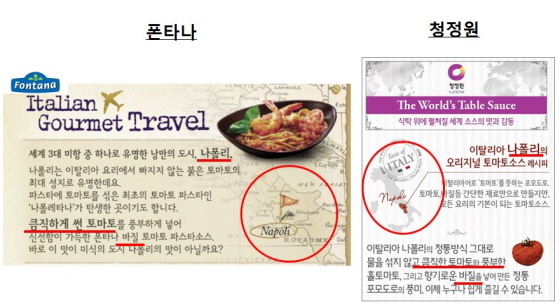 NSP통신-폰타나와 청정원의 파스타소스 패키지 뒷면 비교 사례 (샘표식품 제공)