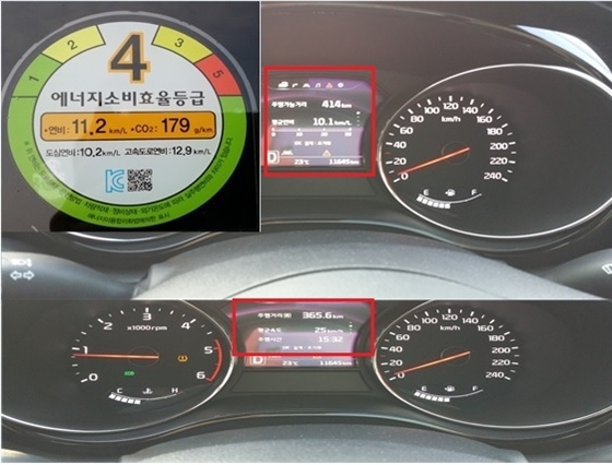NSP통신-총 365,6km, 15시간 32분, 25km/h 평균속도로 도심주행 시승에서 실제연비 10,1km/L를 기록하고 있다.