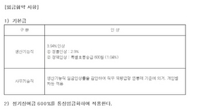 [NSP PHOTO]한국타이어 실질임금 8.84% 인상안 잠정합의…29일 종업원 찬반투표 진행