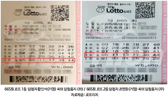 [NSP PHOTO]로또 1등당첨자, 36억원 당첨용지 로또 포털사이트에 공개