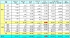 [NSP PHOTO]르노삼성, 8월 1만 57대 판매…전년 동월比 4,8%↓