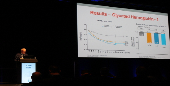 NSP통신-공동연구자 스테파노 델 프라토(Stefano Del Prato) 박사가 에페글레나타이드 월1회 용법 임상 결과를 구연발표하고 있다. (한미약품)