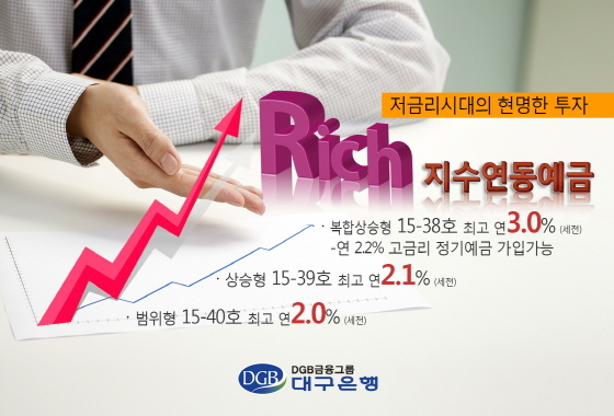 NSP통신-(사진제공=대구은행)