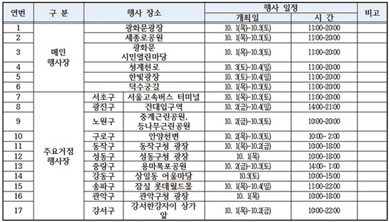 NSP통신-서울 바자 축제 행사장소 및 일정