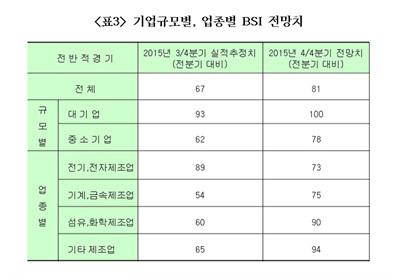 NSP통신-　　　(자료 = 구미상공회의소 제공)