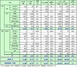 [NSP PHOTO]쌍용차, 9월 1만 1489대 판매…전년 동월比 10.3%↑