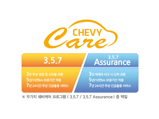 NSP통신-쉐비케어 357 어슈어런스