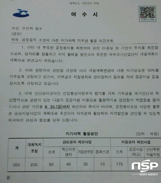 NSP통신-여수시에서 발송한 지가차액 기금활용 의견 공문 (서순곤 기자)