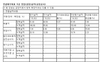 [NSP PHOTO]삼성전자, 3분기 연결 매출·영업이익 각각 5.07%·5.8%↑