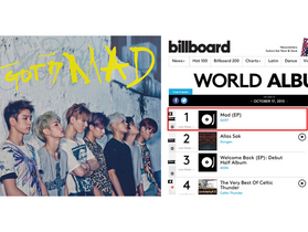 [NSP PHOTO]갓세븐(GOT7) MAD, 빌보드 월드 앨범 차트 1위