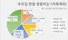 [NSP PHOTO]매주 로또 사는 사람들, 한 달 생활비로 얼마쓰나?