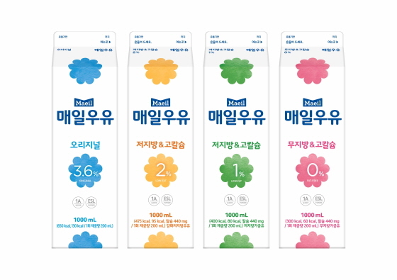 NSP통신-(왼쪽부터)매일우유 오리지널 3.6%, 저지방&고칼슘 2%, 저지방&고칼슘 1%, 무지방&고칼슘0% (매일유업 제공)