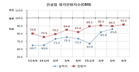 NSP통신-　　　(자료 = 부산상공회의소 제공)