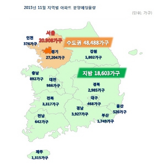 NSP통신- (부동산114 제공)