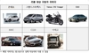 [NSP PHOTO]국토부, 볼보·포드·현대차 등 7사 1만 268대 리콜 실시