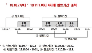 [NSP PHOTO]금감원, 보험사기 혐의 자동차 렌트업체 54개 적발…벤츠, 보험사기 활용 수입차 1위