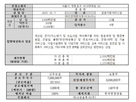 [NSP PHOTO]하나금융7호기업인수목적 상장예비심사 승인…공모통해 140억원 조달예정