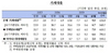 [NSP PHOTO]10월 가계대출 증가량 사상 최대…이사철 특수에 주택거래 증가 영향