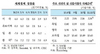 [NSP PHOTO]한은, 국내경제 소비·투자 등 내수 회복세…수출 감소 지속
