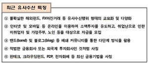 [NSP PHOTO]금감원, P2P금융 등 악용 유사수신 업체 수사기관 통보