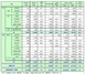 [NSP PHOTO]쌍용차, 11월 1만 2415대 판매…전년 동기比21.5%↑