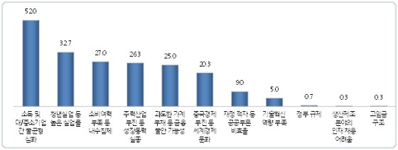 NSP통신- (중소기업중앙회)