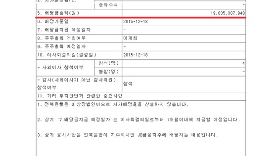 NSP통신-JB금융지주 전자공시 (2015년 12월)