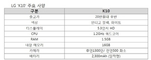 [NSP PHOTO]SK텔레콤, 실속형스마트폰 LG K10…출고가 20만원대