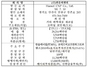 [NSP PHOTO]한솔씨앤피 코스닥시장 신규상장…27일 매매거래 시작